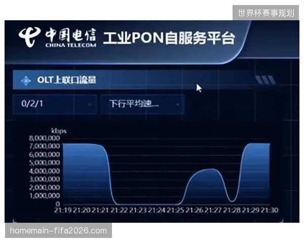 多哈决赛圈直播画面接入边缘算力，如何消解数万并发请求带来的反馈滞后